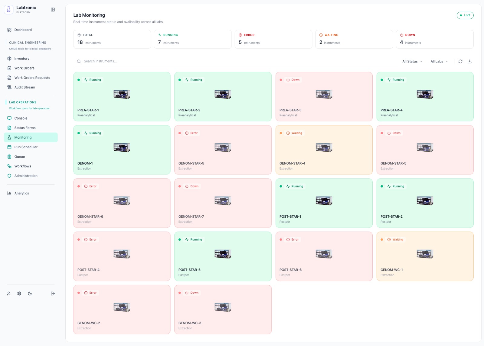 Real-time instrument monitoring board