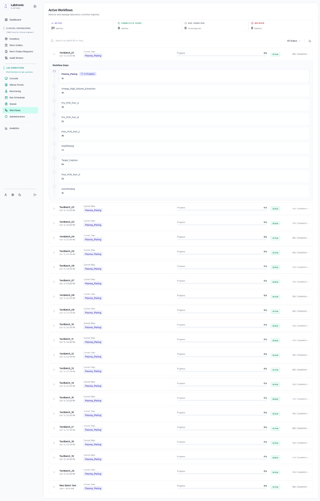 Workflow orchestration view
