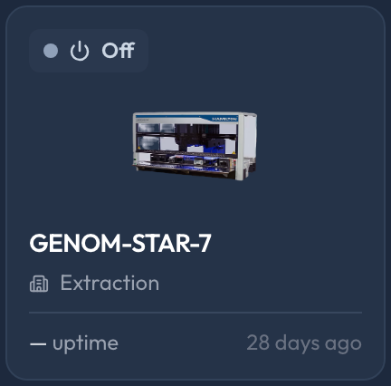 Instrument with Off status