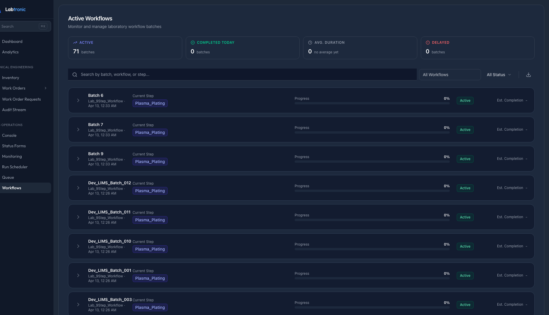Active workflows view tracking every batch in progress with current step and completion status